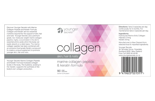Immuno Trading Collagen